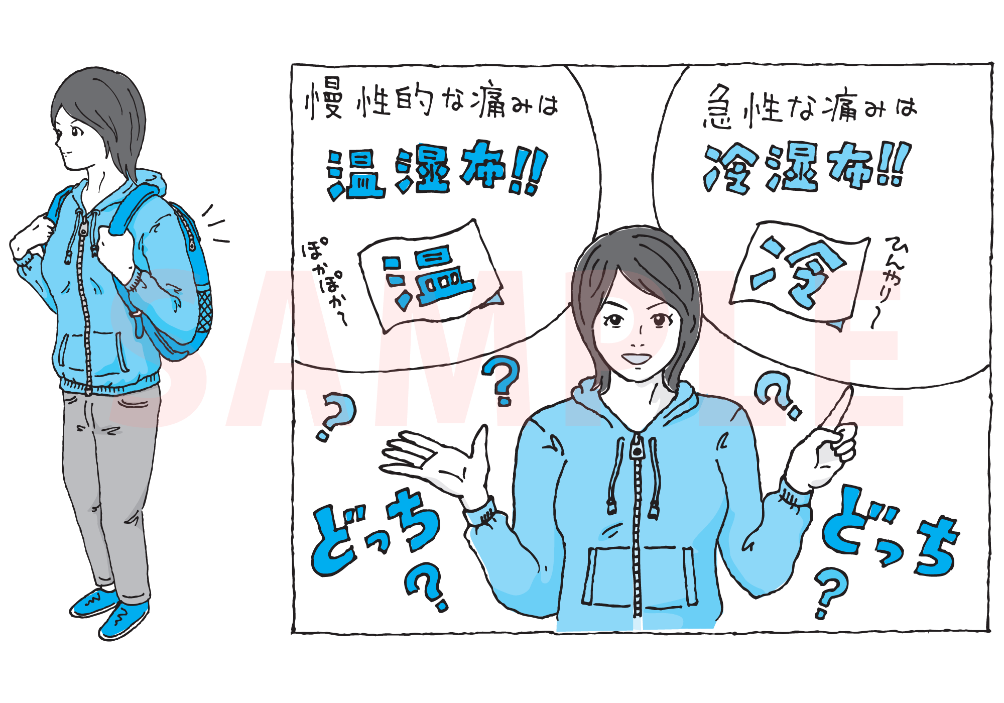 腰・首肩・膝の痛みを取る!